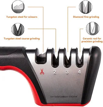 PrecisionSharp™:
Afilador manual De Cuchillos